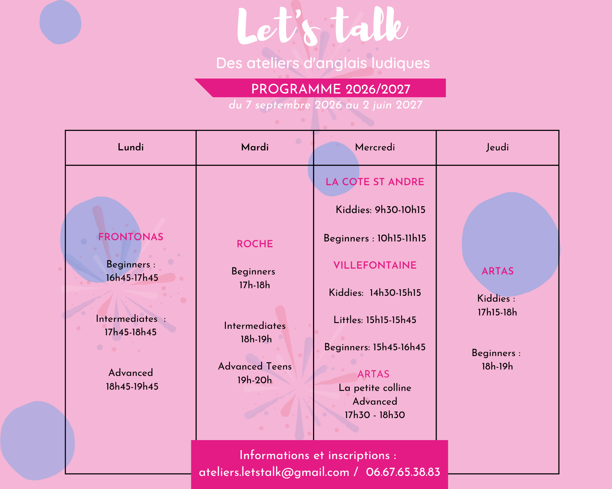 Programme annuel